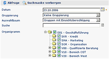 Auswahl Organigramm